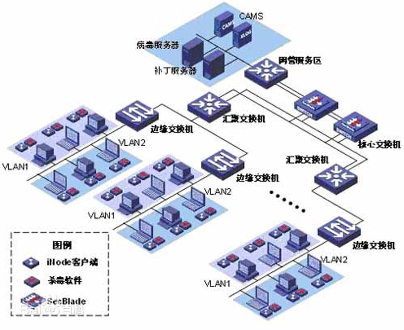 如何培养孩子的信息科技核心素养？
