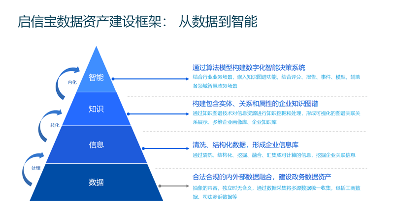 上海真盛国际贸易有限公司：成功之路的详细指南
